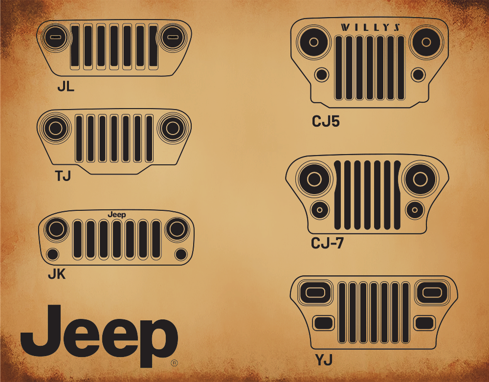 Metal Sign - Jeep Grilles